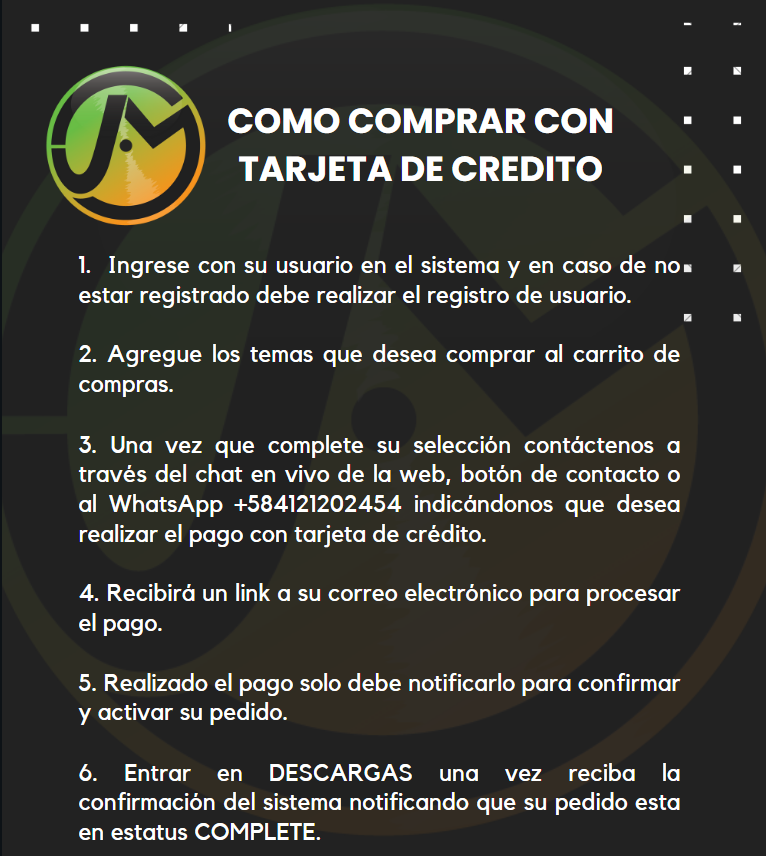 Comprar con Tarjeta de Credito